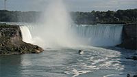 Niagara Falls Perspective